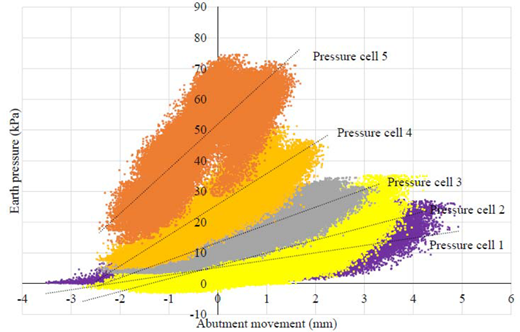 Figure 11 Refer to the image caption for details.