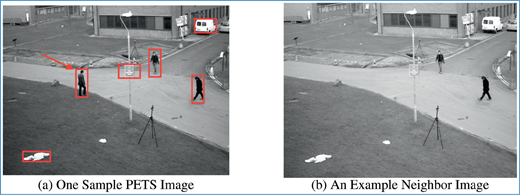Two surveillance images: left shows multiple people with red bounding boxes labeled as one P E T S image; right shows a similar scene with fewer people labeled example neighbor image.