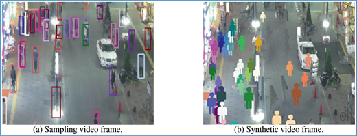 Two video frames: left shows a street scene with many people and vehicles marked by colored bounding boxes; right shows the same scene rendered with colored silhouette figures instead of real people.