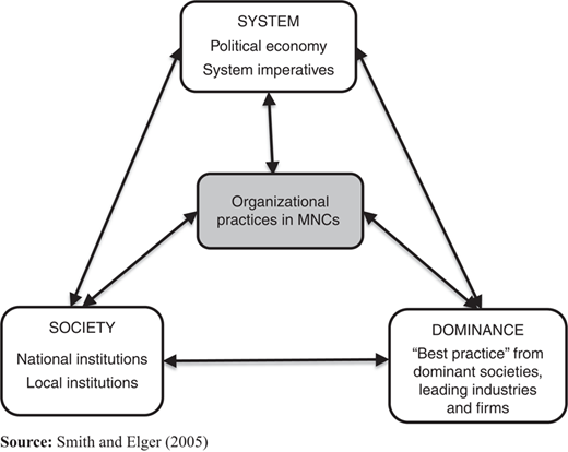 Figure 1 Refer to the image caption for details.
