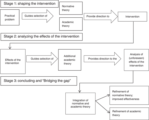 Figure 2 Refer to the image caption for details.