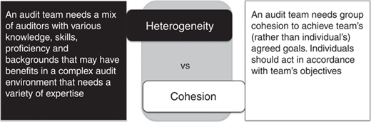 Figure 2 Refer to the image caption for details.