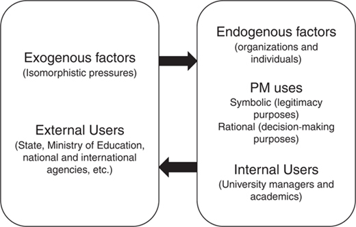 Figure 1 Refer to the image caption for details.