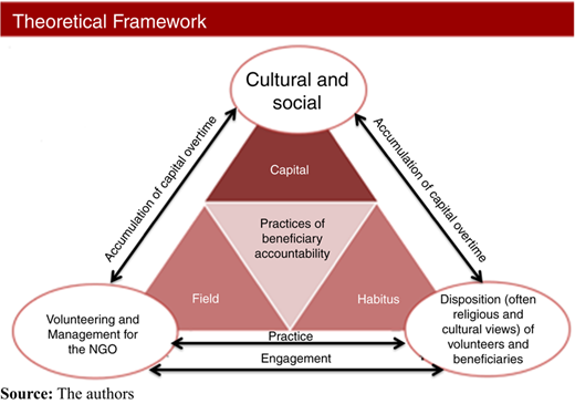 Figure 1 Refer to the image caption for details.