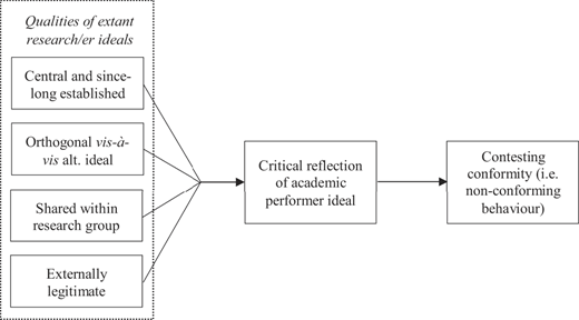 Figure 1 Refer to the image caption for details.