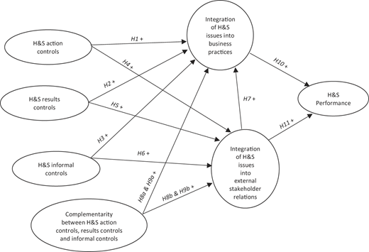 Figure 1 Refer to the image caption for details.