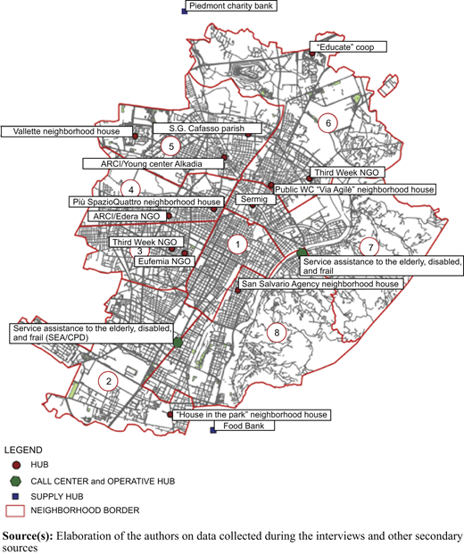 Figure 2 Refer to the image caption for details.