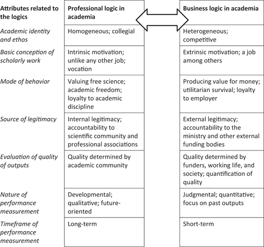 Figure 1 Refer to the image caption for details.
