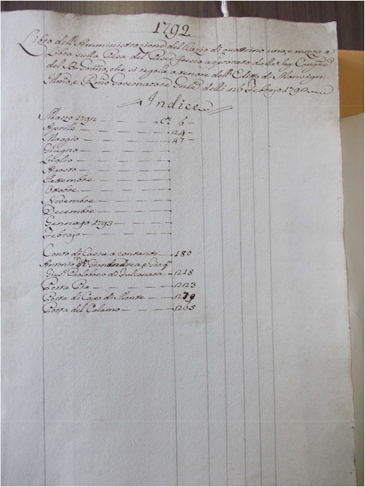 Register of duty payments (Libro dell'amministrazione del Dazio di quattrino uno e mezzo a libbra sulla pesa del pesce) (AMSA, 1792-93) Refer to the image caption for details.