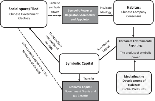 Figure 1 Refer to the image caption for details.