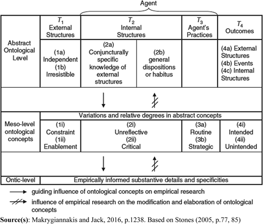 Figure 1 Refer to the image caption for details.