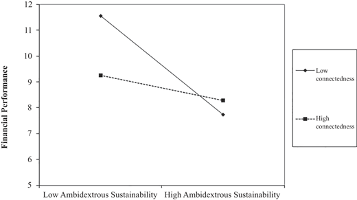 Figure 1 Refer to the image caption for details.