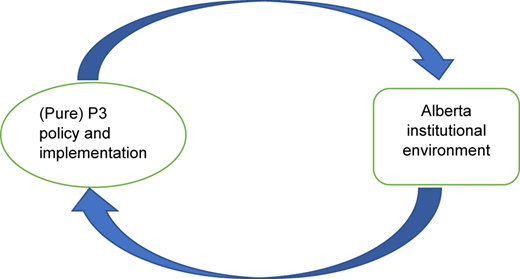 Figure 1 Refer to the image caption for details.