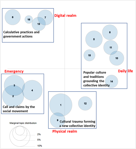 Figure 1 Refer to the image caption for details.