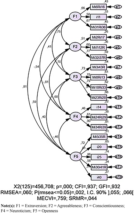 Figure 1 Refer to the image caption for details.