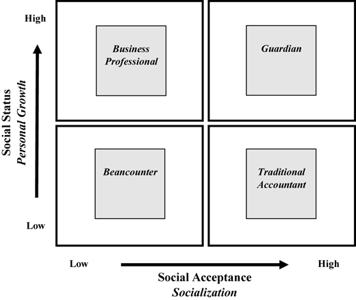 Figure 4 Refer to the image caption for details.