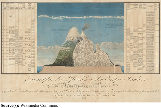 Figure 1 Refer to the image caption for details.