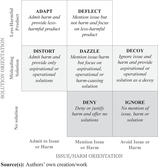 Figure 2 Refer to the image caption for details.