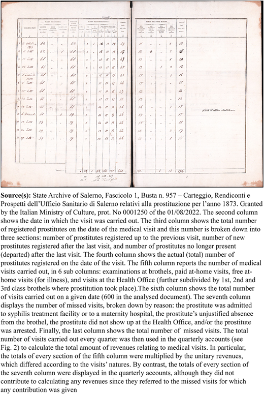 Figure 1 Refer to the image caption for details.