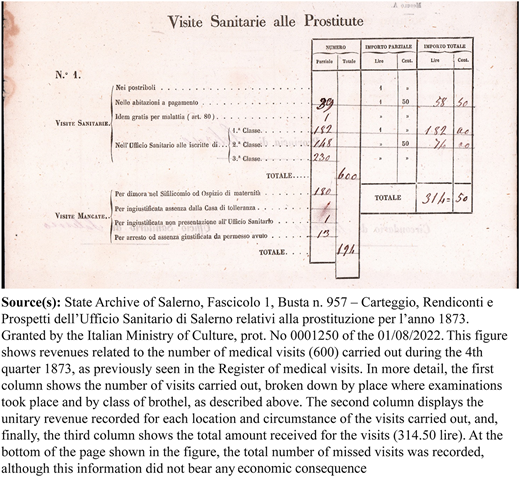 Figure 2 Refer to the image caption for details.