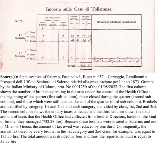 Figure 3 Refer to the image caption for details.