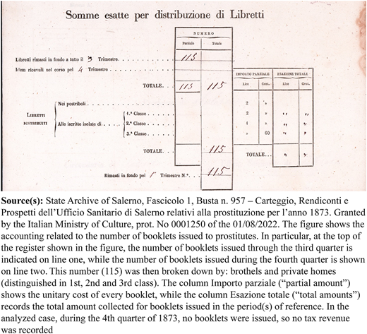 Figure 4 Refer to the image caption for details.