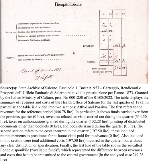 Figure 5 Refer to the image caption for details.