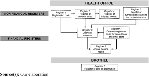 Figure 7 Refer to the image caption for details.