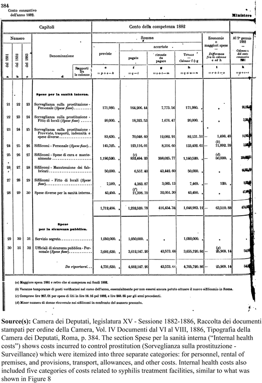 Figure 9 Refer to the image caption for details.