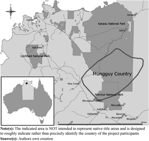 Figure 2 Refer to the image caption for details.
