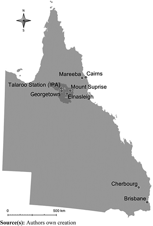 Figure 3 Refer to the image caption for details.
