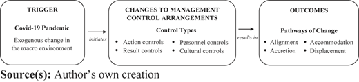 Figure 1 Refer to the image caption for details.