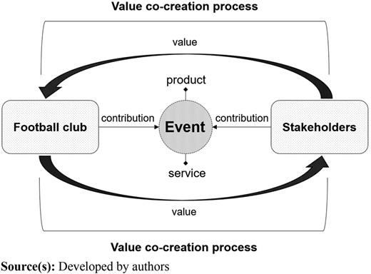 Figure 2 Refer to the image caption for details.