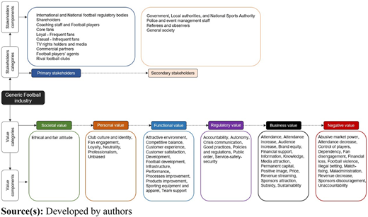 Figure 4 Refer to the image caption for details.