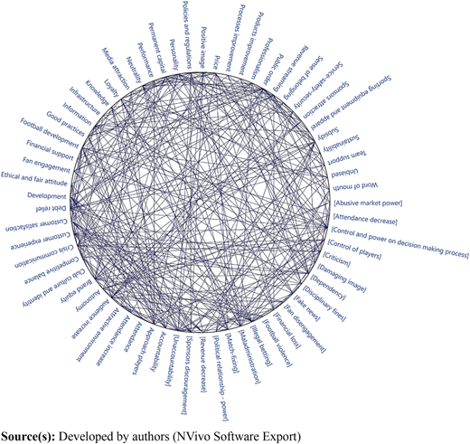 Figure 5 Refer to the image caption for details.