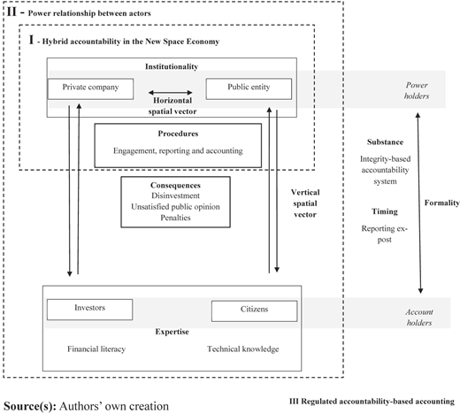 Figure 1 Refer to the image caption for details.