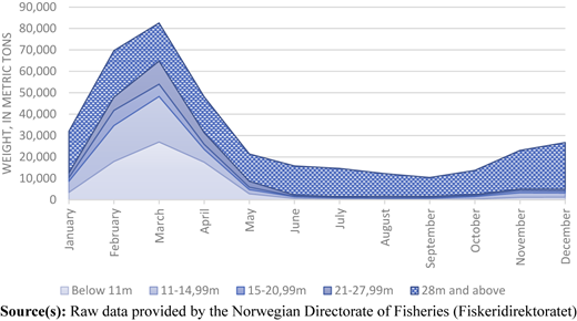 Figure 2 Refer to the image caption for details.