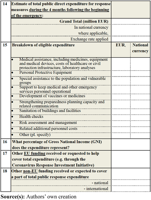 Figure 2 Refer to the image caption for details.