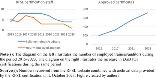 Figure 1 Refer to the image caption for details.