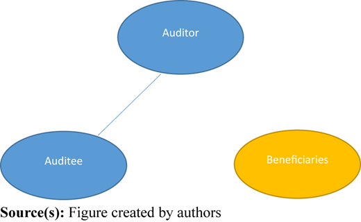 Figure 2 Refer to the image caption for details.