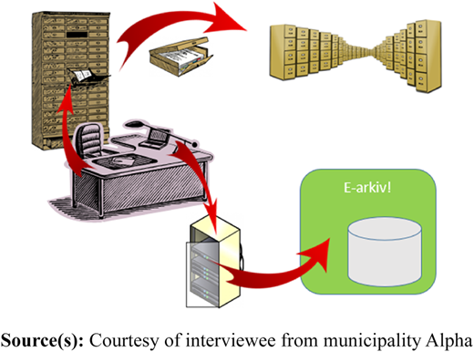 Figure 1 Refer to the image caption for details.