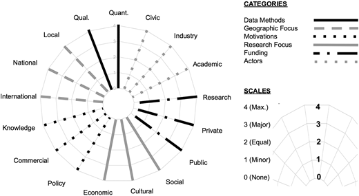 Figure 1 Refer to the image caption for details.