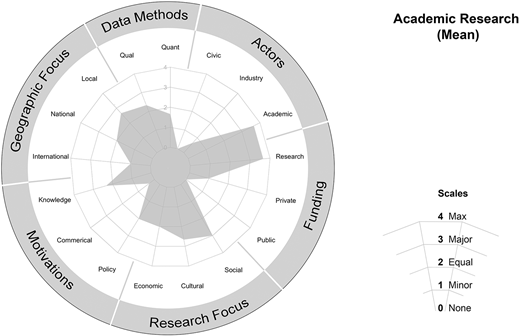 Figure 5 Refer to the image caption for details.