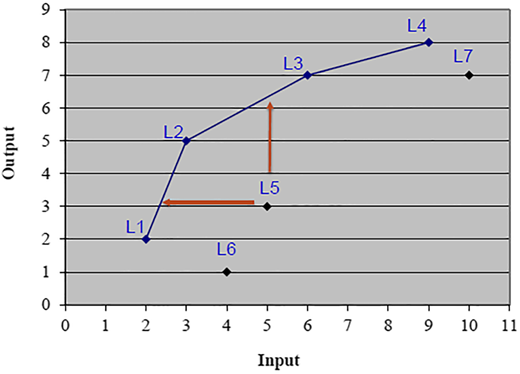 Figure 1 Refer to the image caption for details.