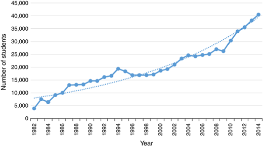 Figure 1 Refer to the image caption for details.