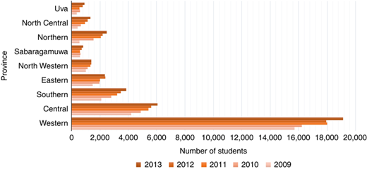 Figure 2 Refer to the image caption for details.