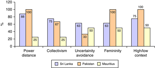 Figure 1 Refer to the image caption for details.