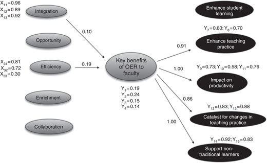 Figure 5 Refer to the image caption for details.