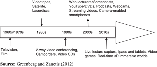 Figure 2 Refer to the image caption for details.