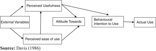 Figure 3 Refer to the image caption for details.